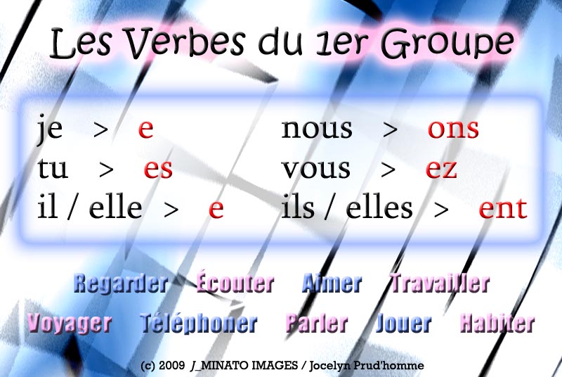 Conjugaison Verbes 1er Groupe Present Lessons Blendspace